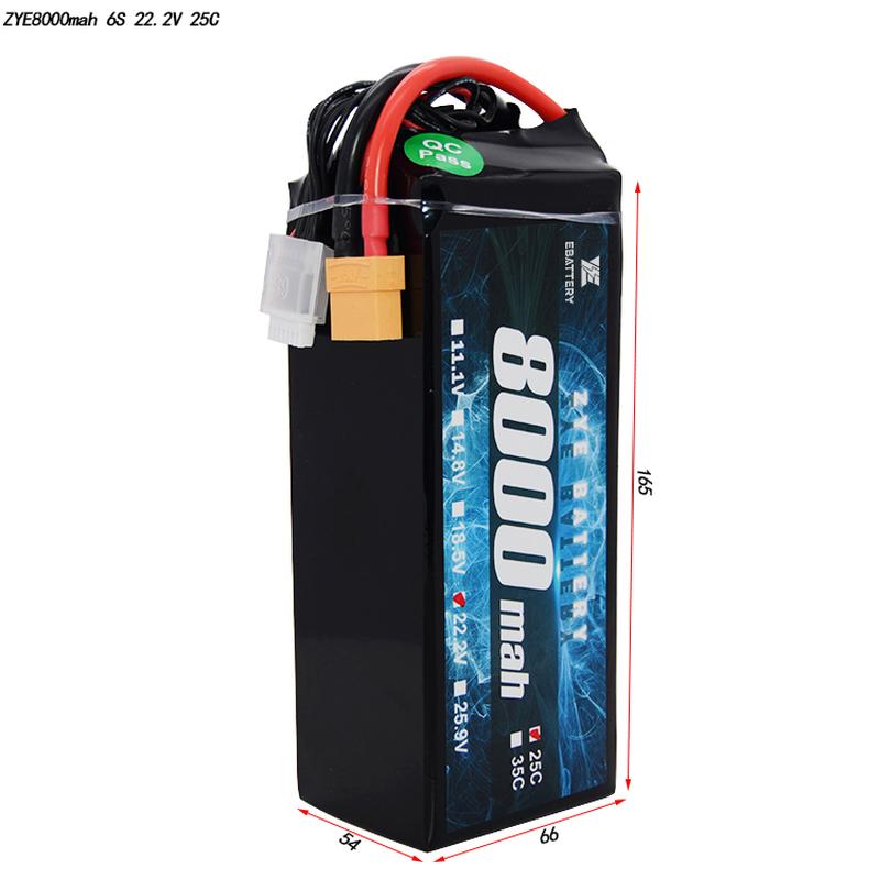 Oplatí sa nabíjateľné batérie?