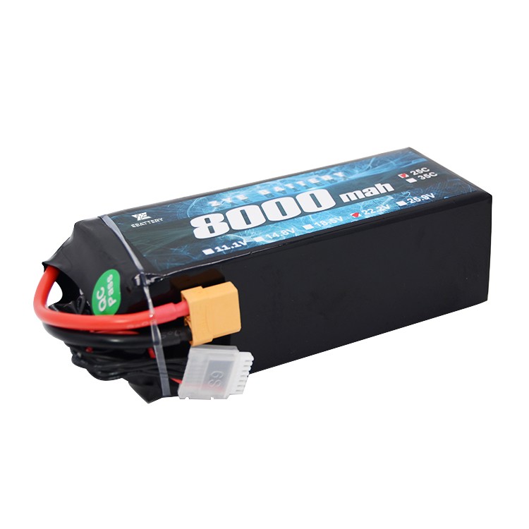 Budúcnosť Číny LiPo Battery: Graphene Aditive Prielomy