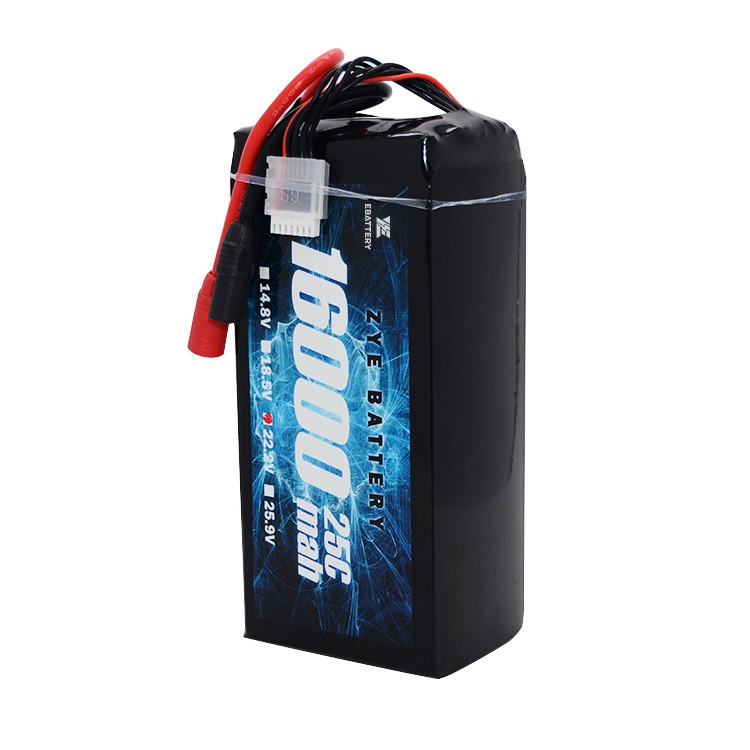 Ako poveternostné podmienky ovplyvňujú výkon batérie LiPo?