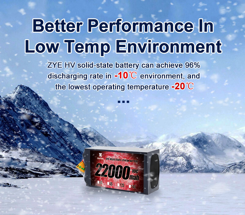 Ktoré vysokonapäťové batérie 6S pre UAV sú najlepšie na dlhý dosah?